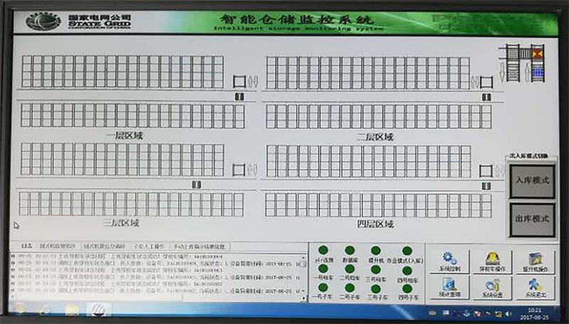 Weihua Group Warehouse Intelligent Bridge Crane