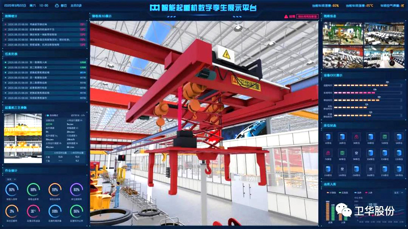 Weihua Intelligent Crane