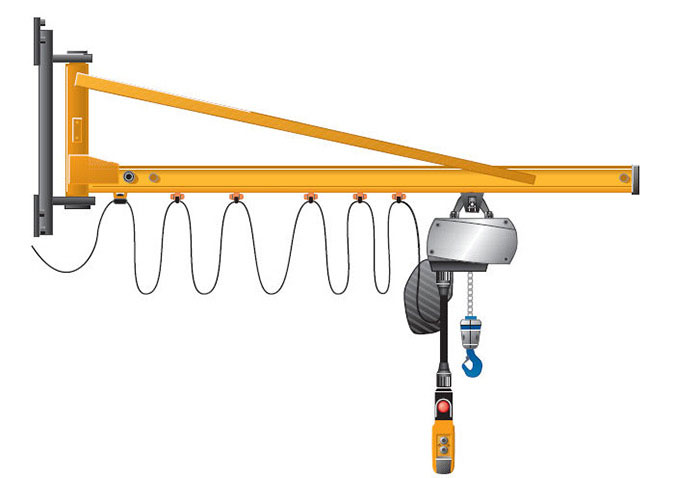 Wall mounted jib crane